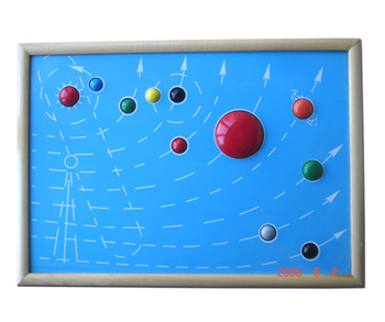 Sluneční soustava (puzzle)
